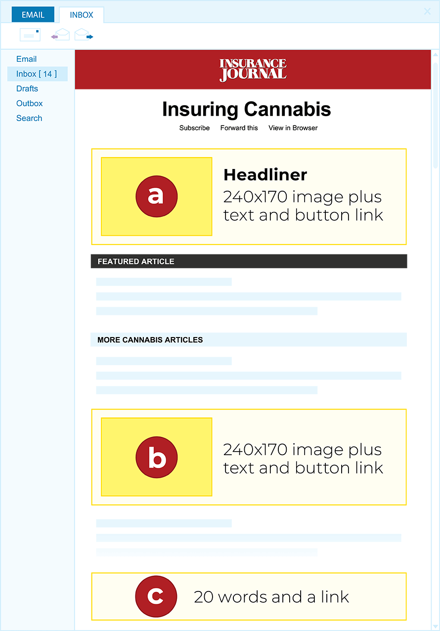 Insurance Journal Insuring Cannabis eNewsletter