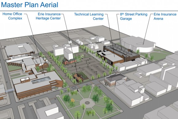 Erie Insurance Announces Property Development Plan for Downtown Erie, Penn.