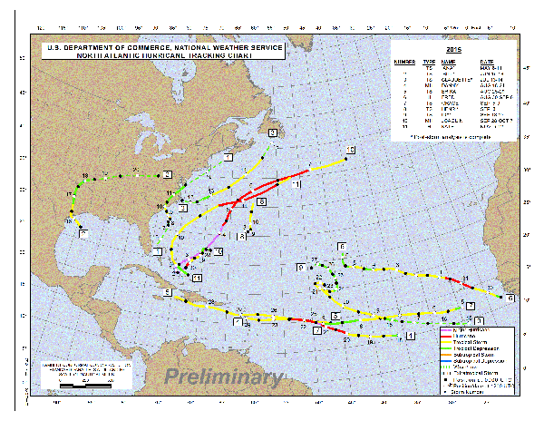 Hurricane Season Ends: Atlantic Stayed Below Normal; Pacific Set Records