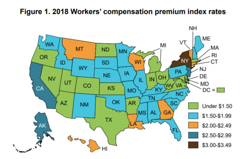 Oregon Study Shows California Workers’ Comp Rates Falling, but Still High