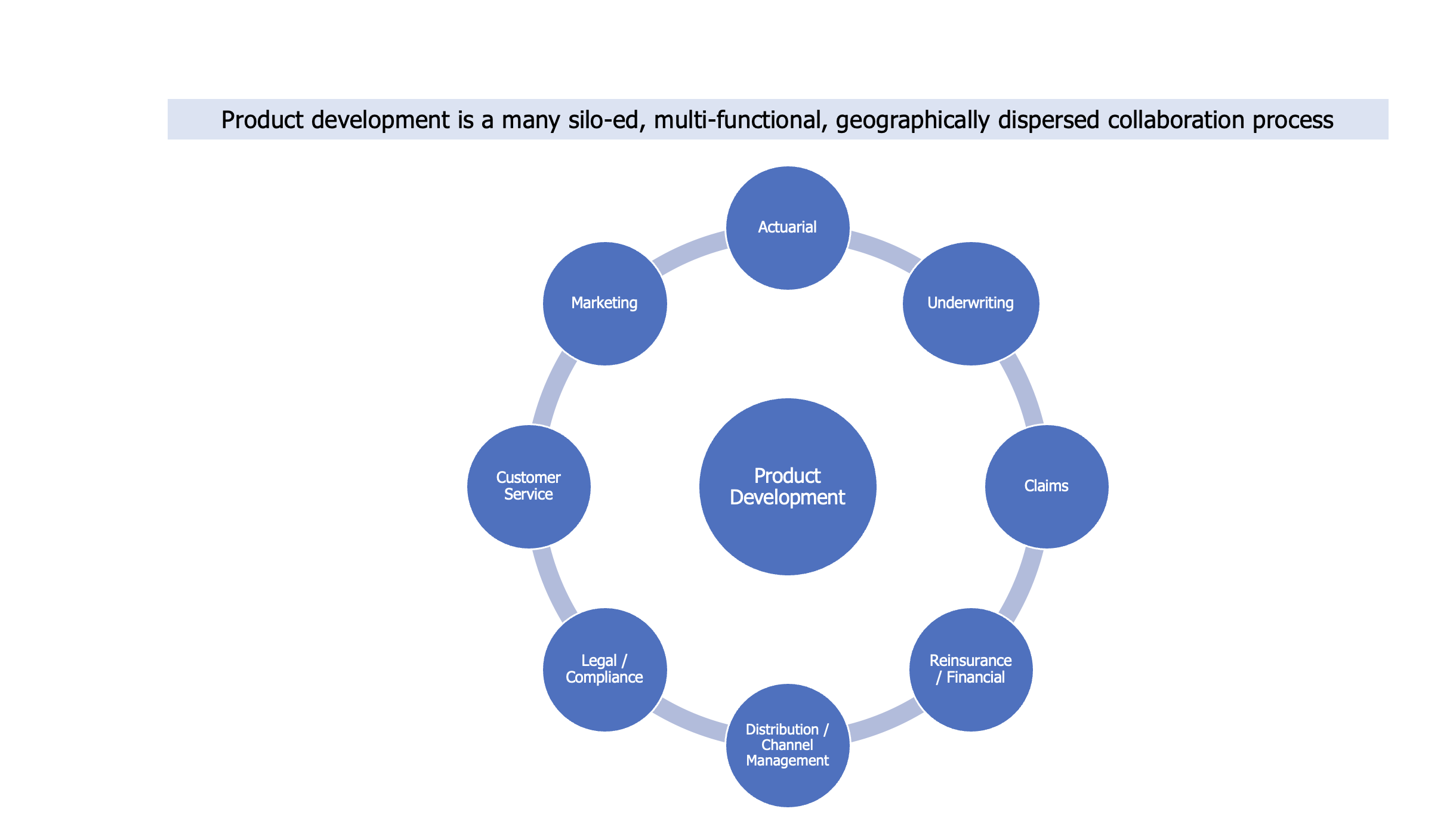 Model changing. Джон Коттер управление изменениями. Kotter's 8 Step model. Step модель. Kotter change model.